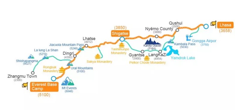 Bản đồ tuyến Lhasa, Shigatse, Trại nền Everest